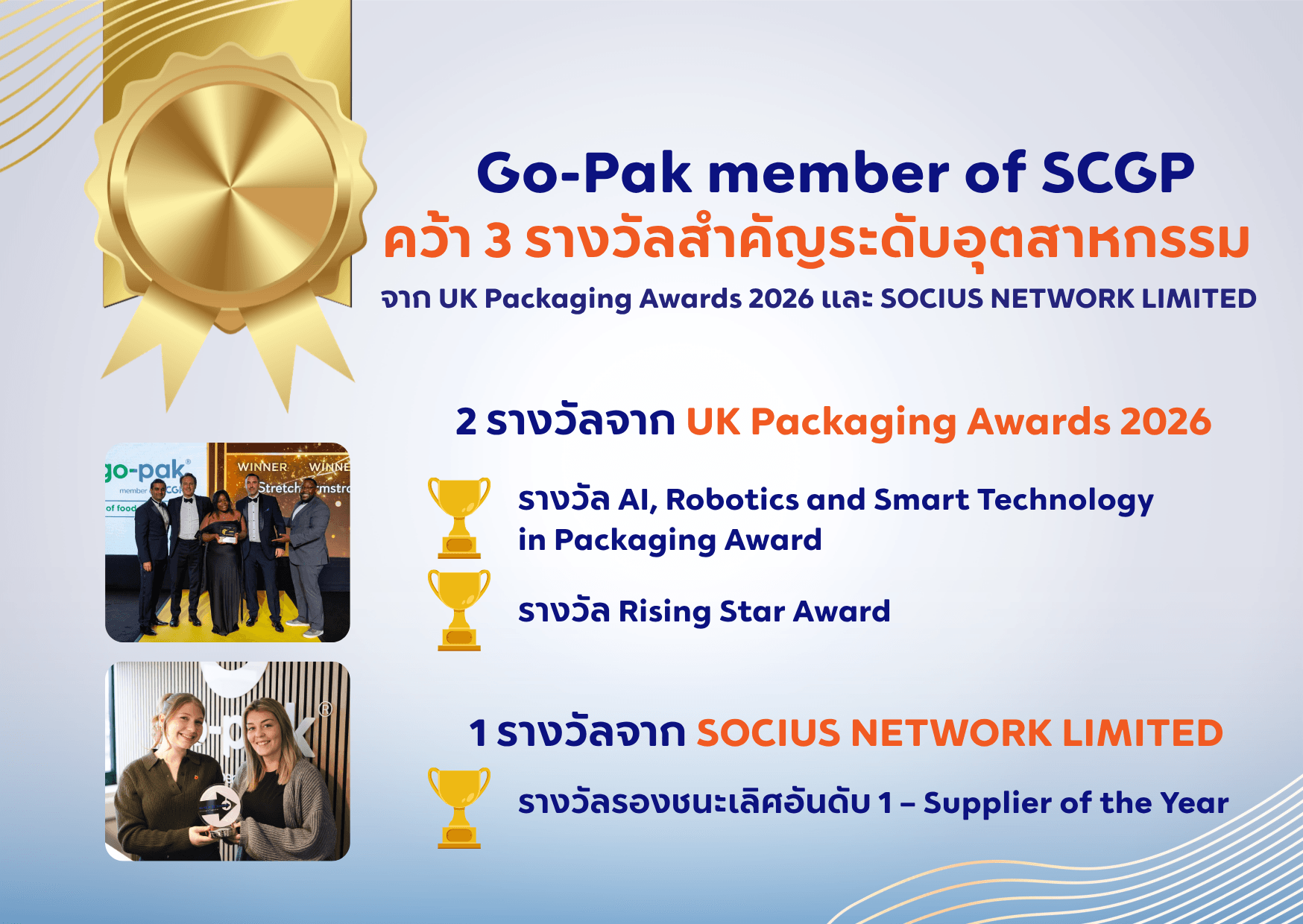 Go-Pak member of SCGP Wins Three Prestigious Industry Awards from UK Packaging Awards 2026 and SOCIUS NETWORK LIMITED