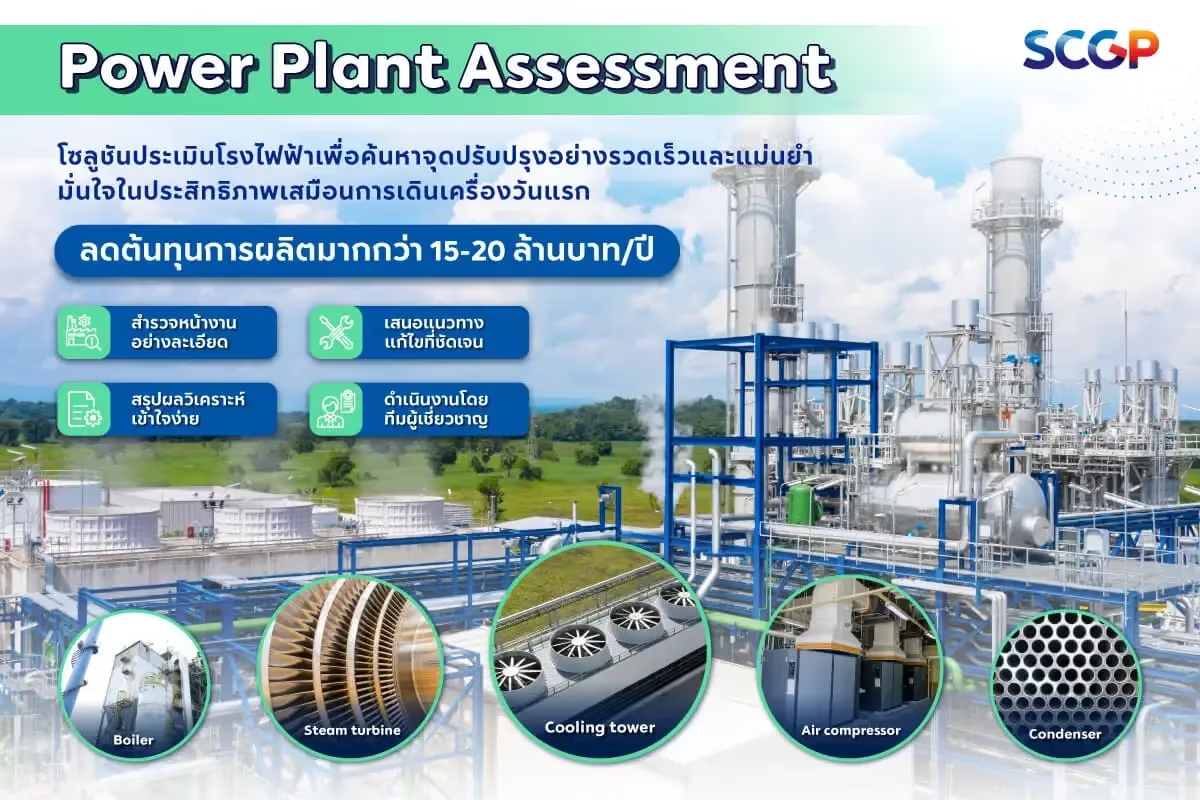 SCGP Smart Industrial Solution - Plant Assessment
