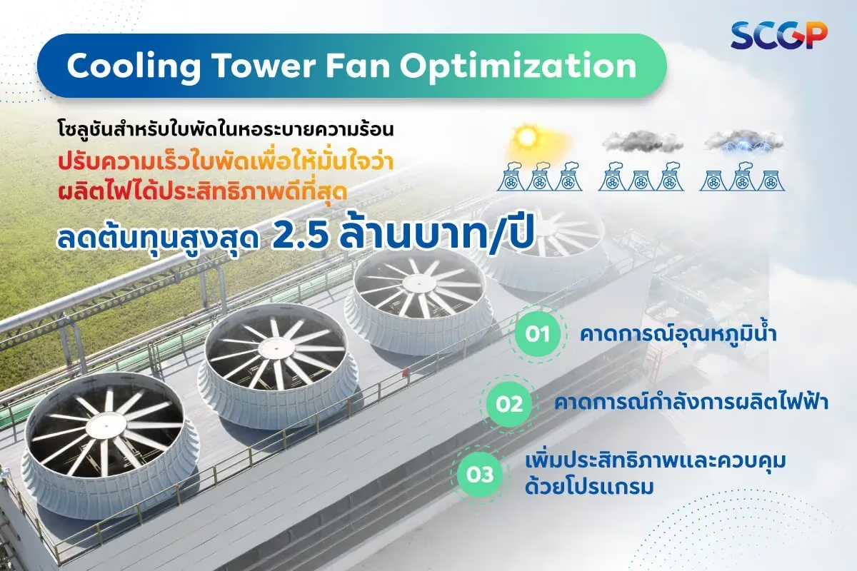 SCGP Smart Industrial Solution - Optimization Solutions