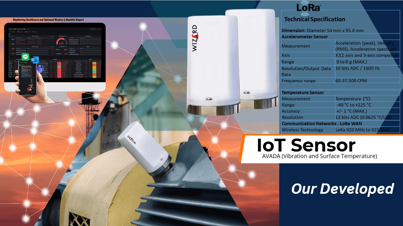SCGP Smart Industrial Solutions - IIoT Sensor