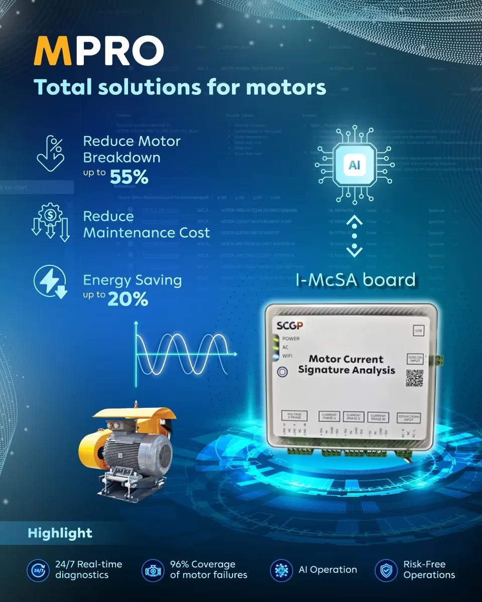 SCGP Smart Industrial Solutions - MPRO